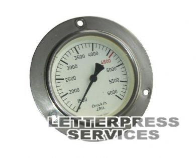 Tachometer